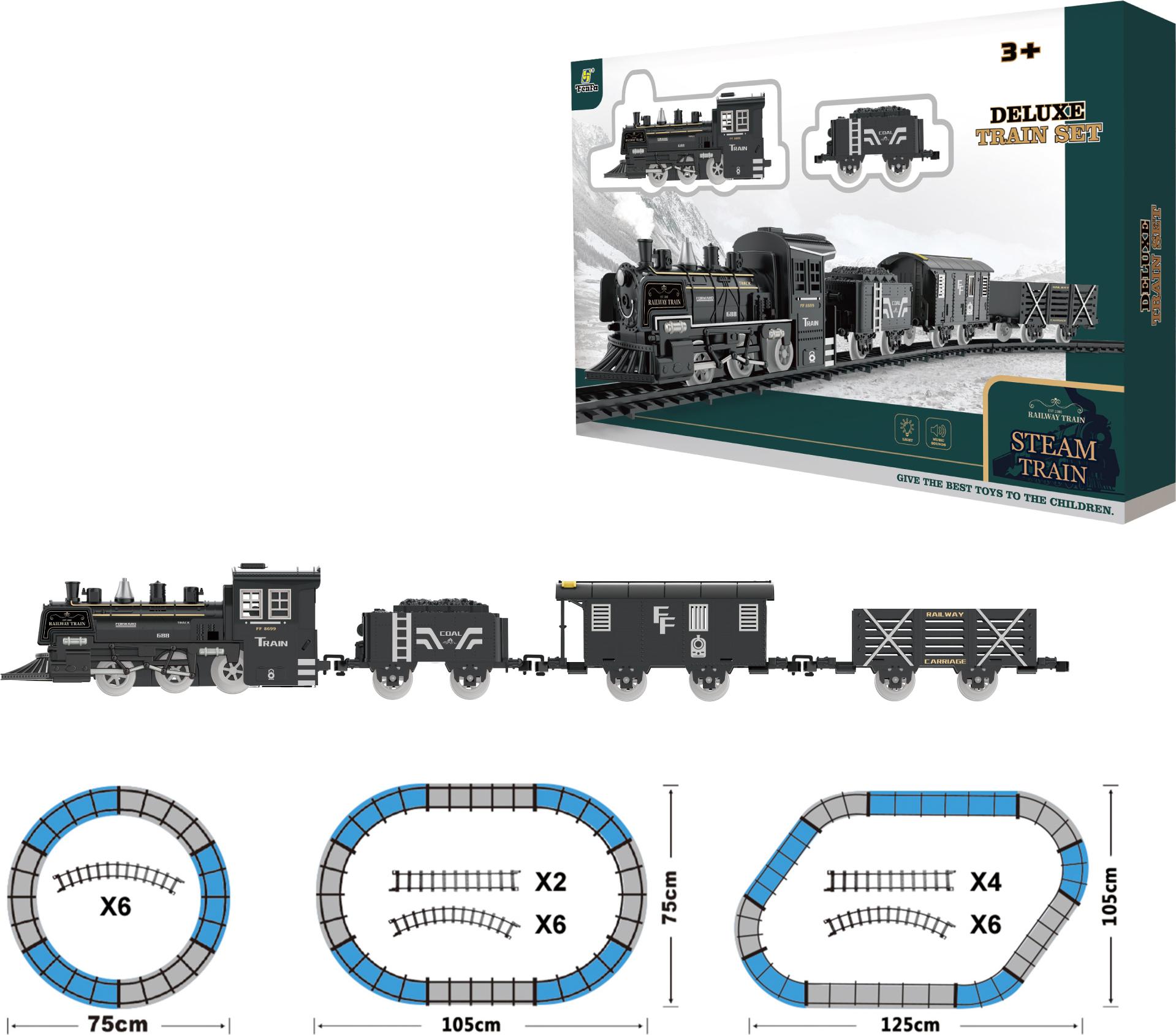 Wiky Zug mit Raucheffekten, Set mit Schienenbahn 125 x 105 cm