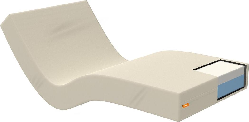 IBIM Srl Geriatrische Memory Matratze 90x190 cm - Abnehmbar, wasserdichte medizinische Bezug. GeriatricoMemory_90x190