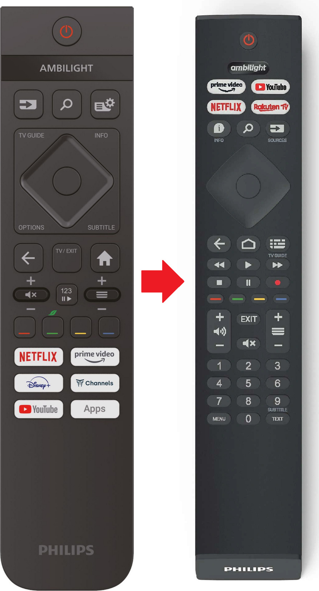 Vervangende afstandsbediening voor Philips TV 65OLED805/12 | 65OLED806/12 | 65OLED855/12 | 65OLED856/12
