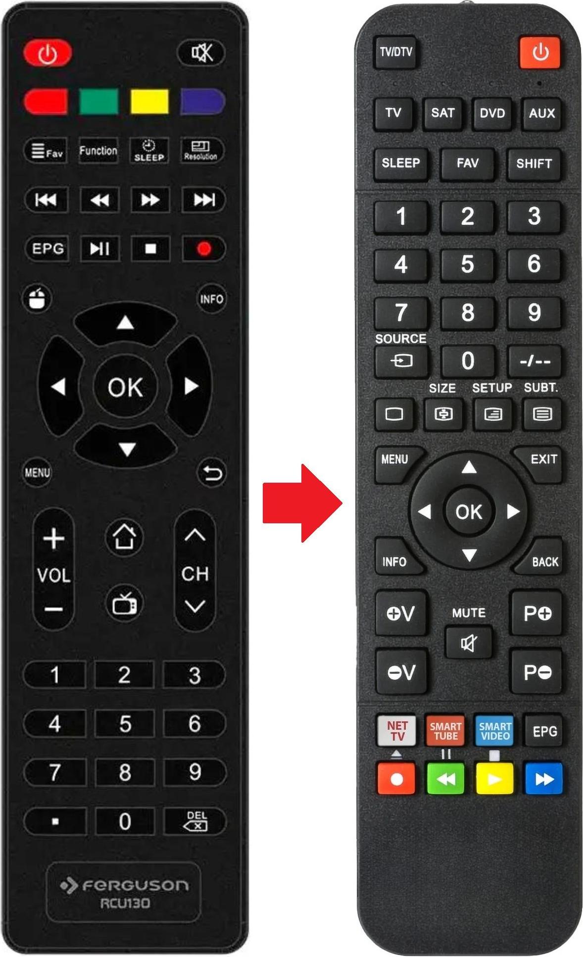 ARKAIA Fernbedienung passend für FERGUSON ARIVA-ATV-COMBO | ARIVAATVCOMBO