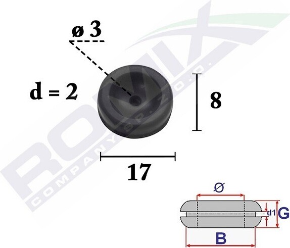 Romix Tülle 5er Satz C70388 Innendurchmesser 3 mm Außendurchmesser 17 mm Höhe 8 mm