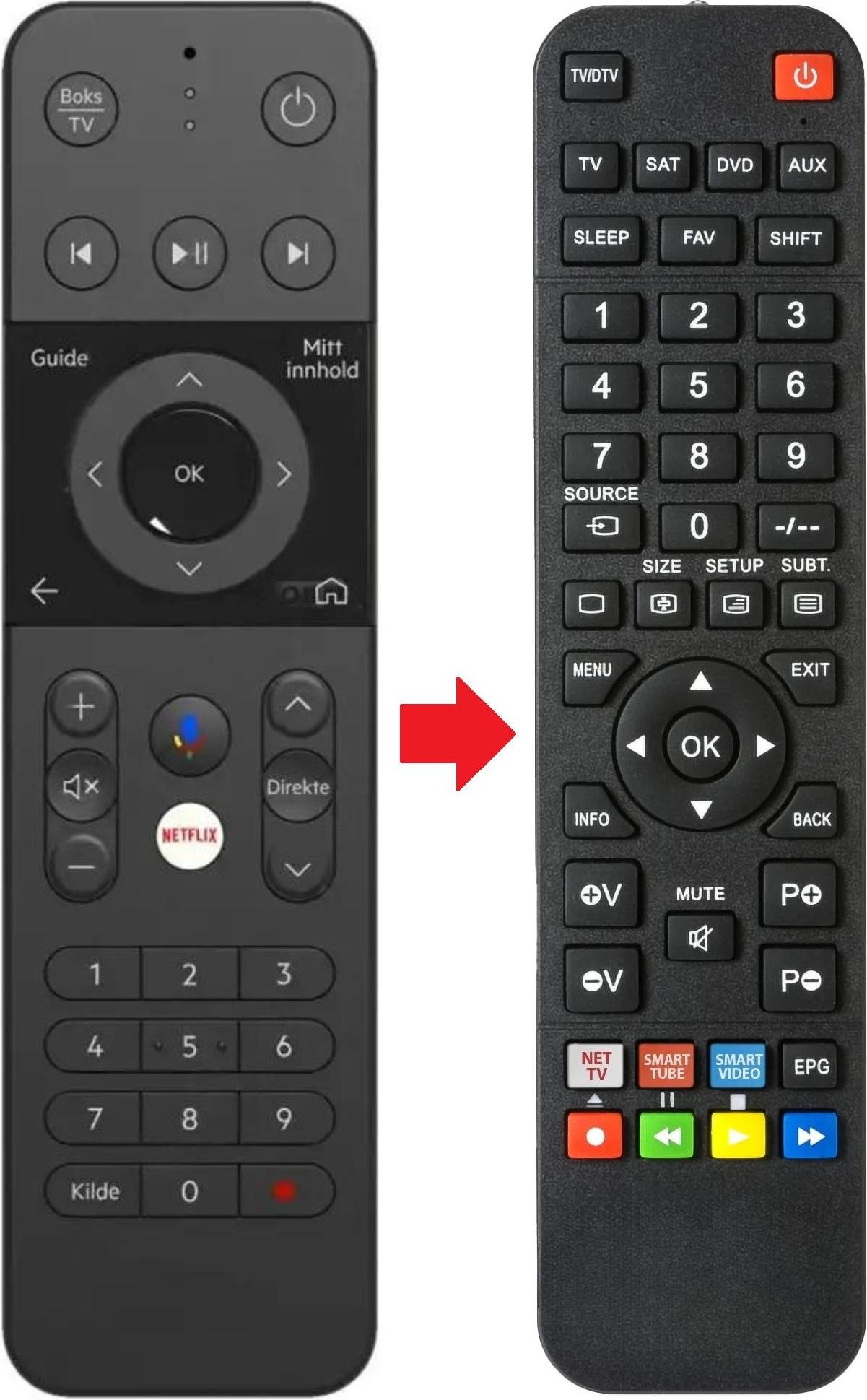 ARKAIA Fernbedienung passend für TELIA DCIW3930-UHD-TELIA | DCIW3930UHDTELIA DCIW3930-UHD-TELIA | DCIW3930UHDTELIA | TELIA-BOX
