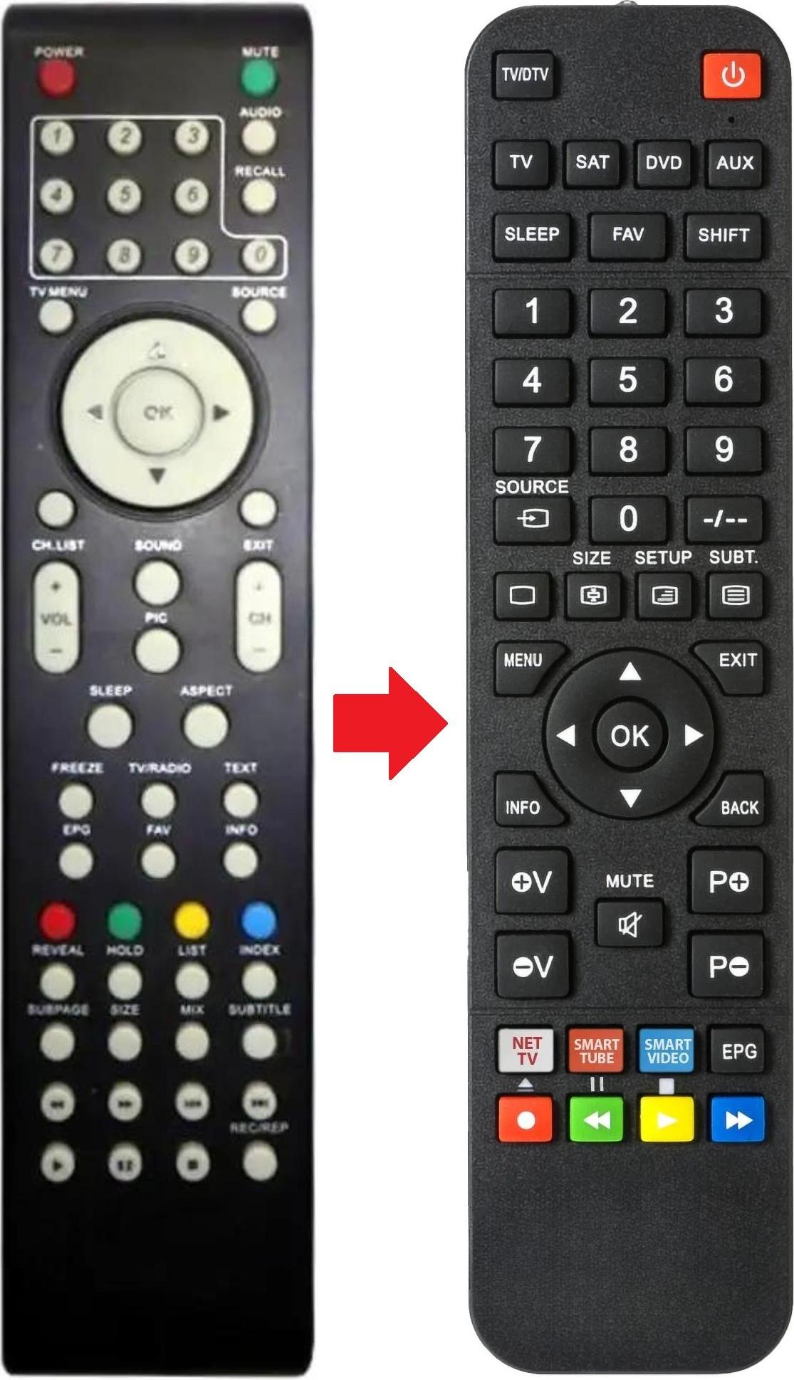 ARKAIA Fernbedienung geeignet für TELESYSTEM PALCO22LED01-B01FCOMBO PALCO22LED01-B01FCOMBO | PALCO22LED01B01FCOMBO