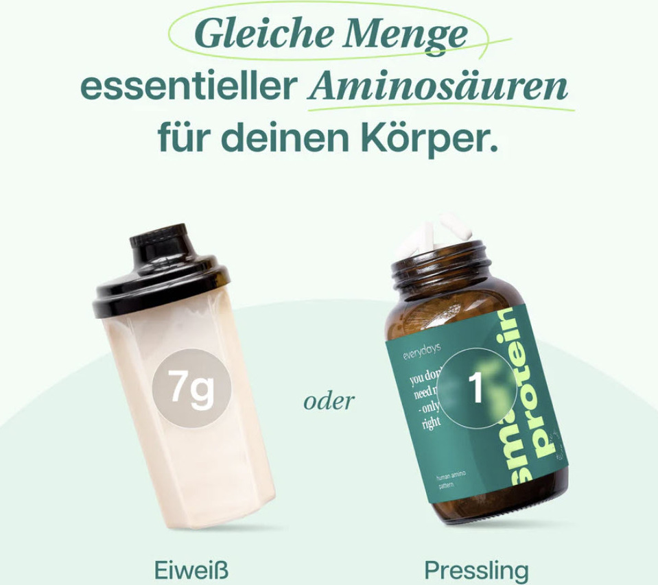 keine Eigenmarke Everydays Smart Protein 180 Stück Allergiefrei smap® 15820708
