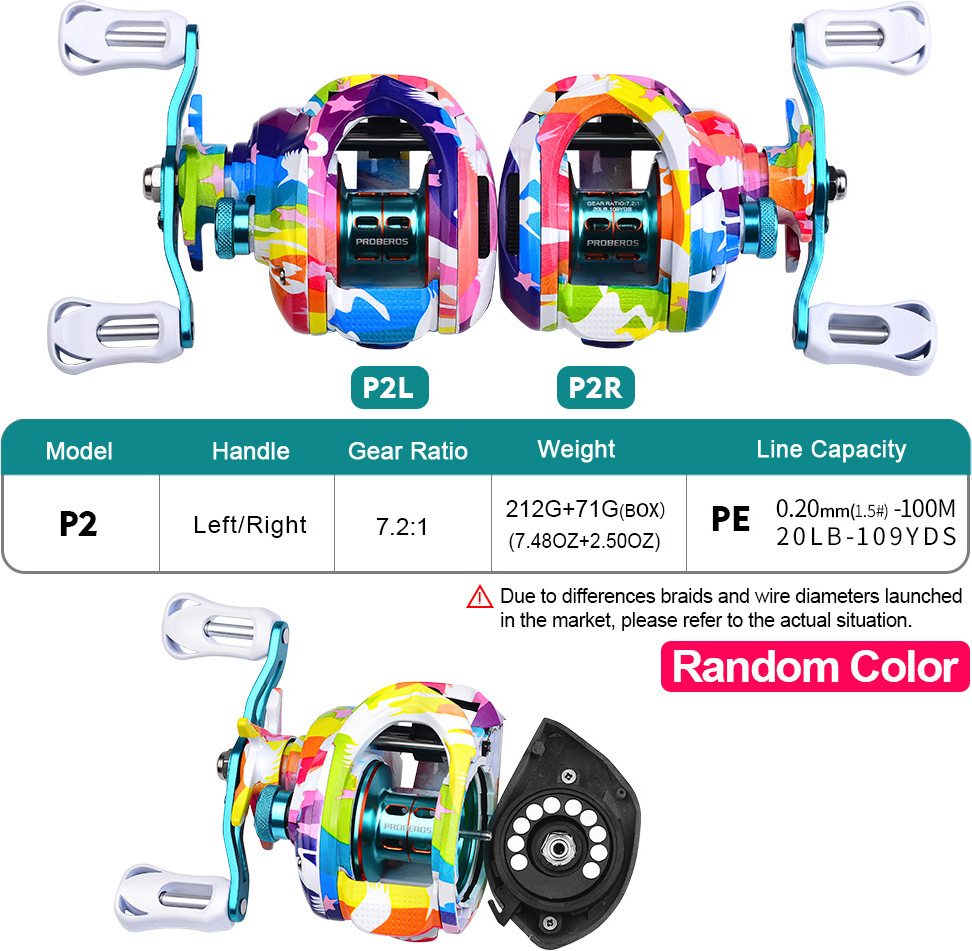 Lixada 8kg Drag Angelrolle 18 Gang Magnetbremse 7.2:1 ¹bersetzungsverh?ltnis K?dergussrolle