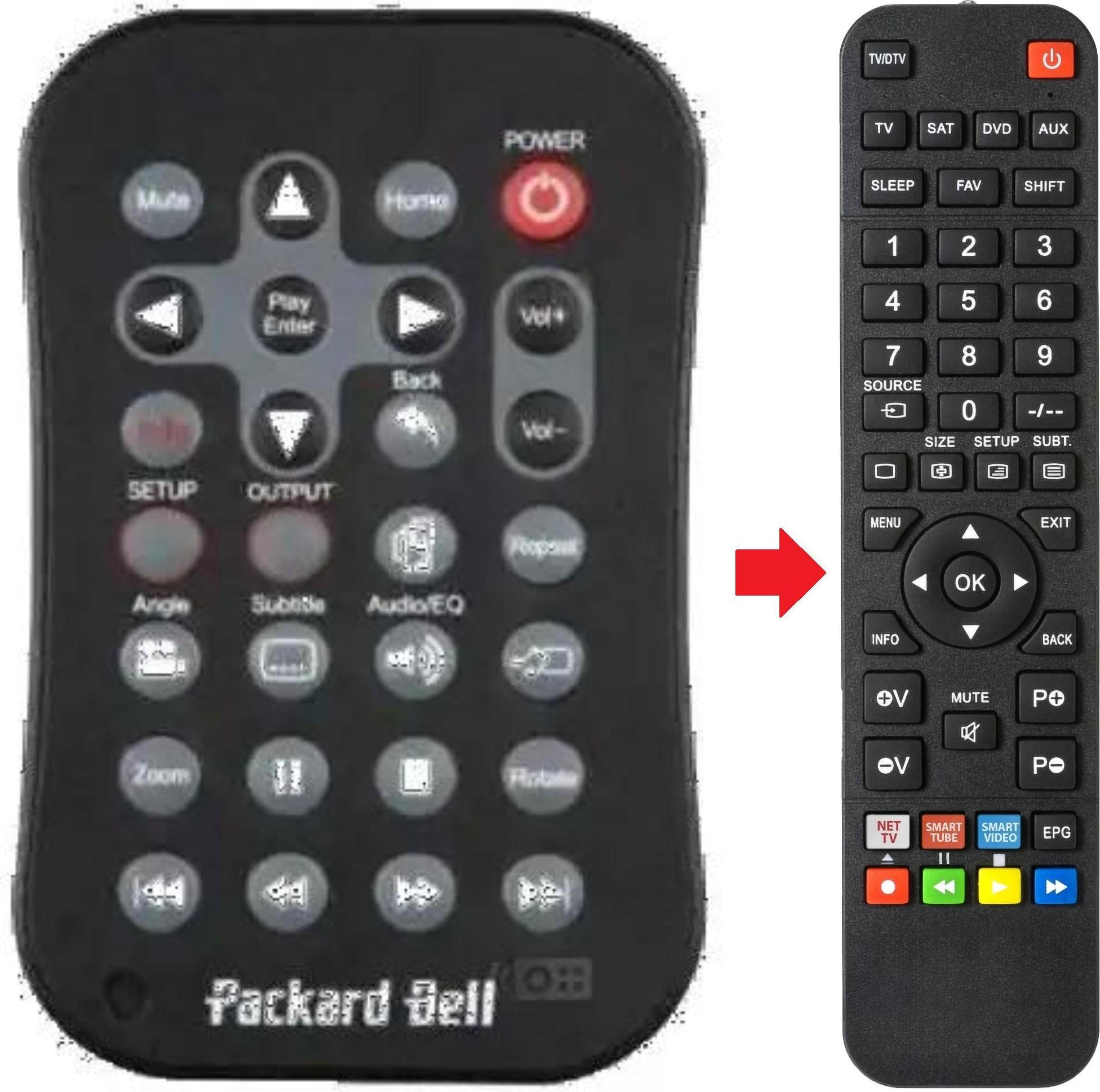 ARKAIA Fernbedienung geeignet für PACKARD BELL PACKARD-BELL-STUDIO PACKARD-BELL-STUDIO | PACKARDBELLSTUDIO | STUDIO