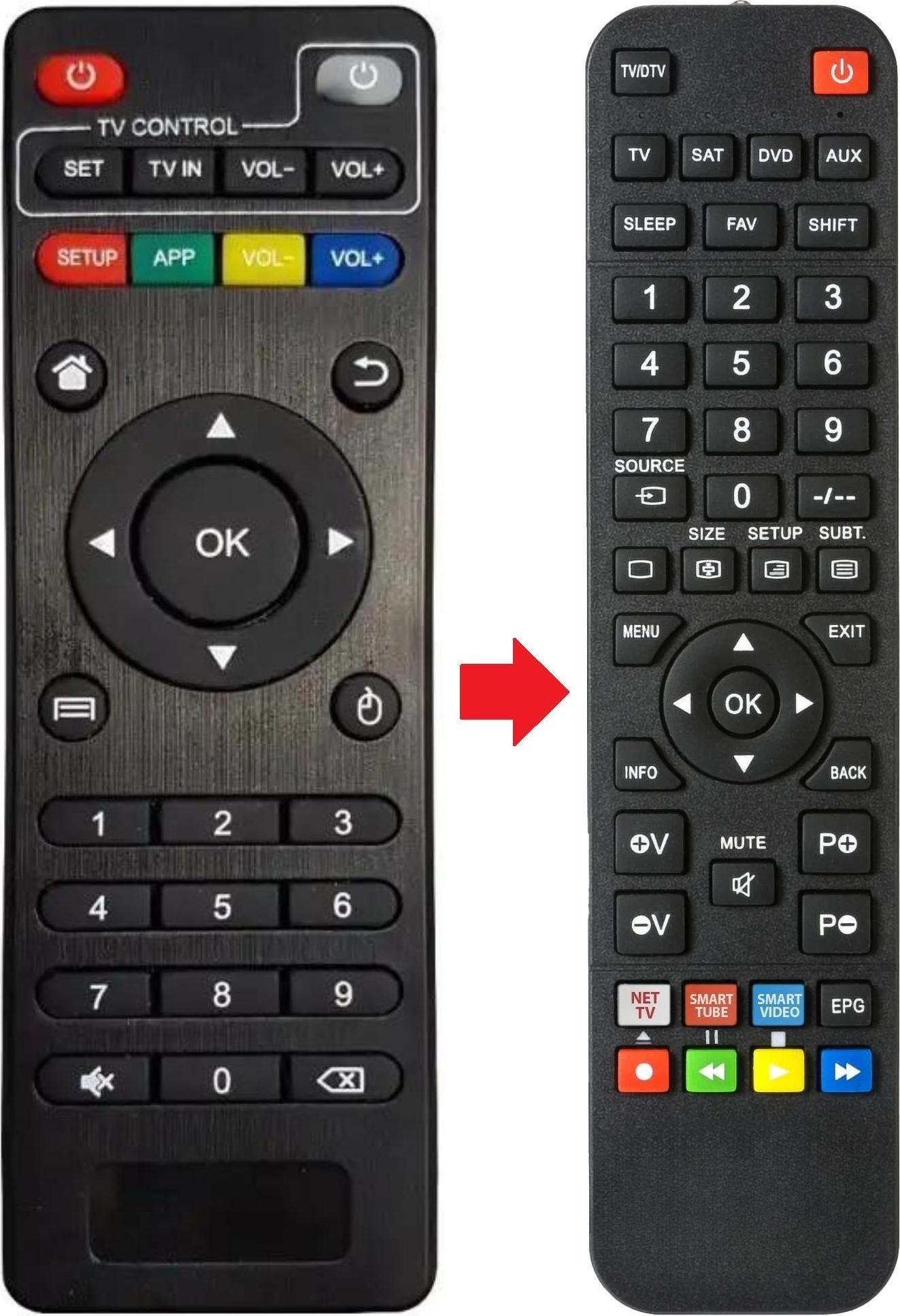 ARKAIA Fernbedienung geeignet für MXQ Android TV Box | Android TV Box | IPTV-S805 ANDROID-TVBOX | ANDROIDTVBOX | IPTV-S805