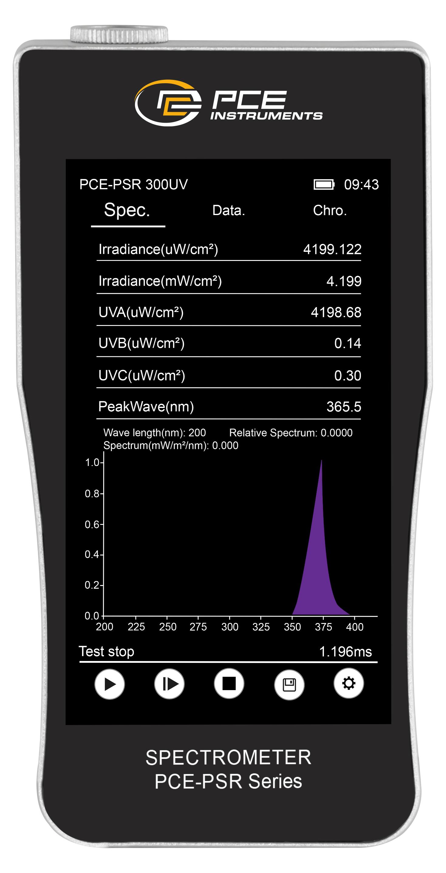 PCE Instruments Spektrometer PCE-PSR 300UV