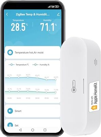 Inteligentný teplomer vlhkomer: Upozornenia aplikácií, duálne napájanie, export dát, potrebný rozbočovač, U
