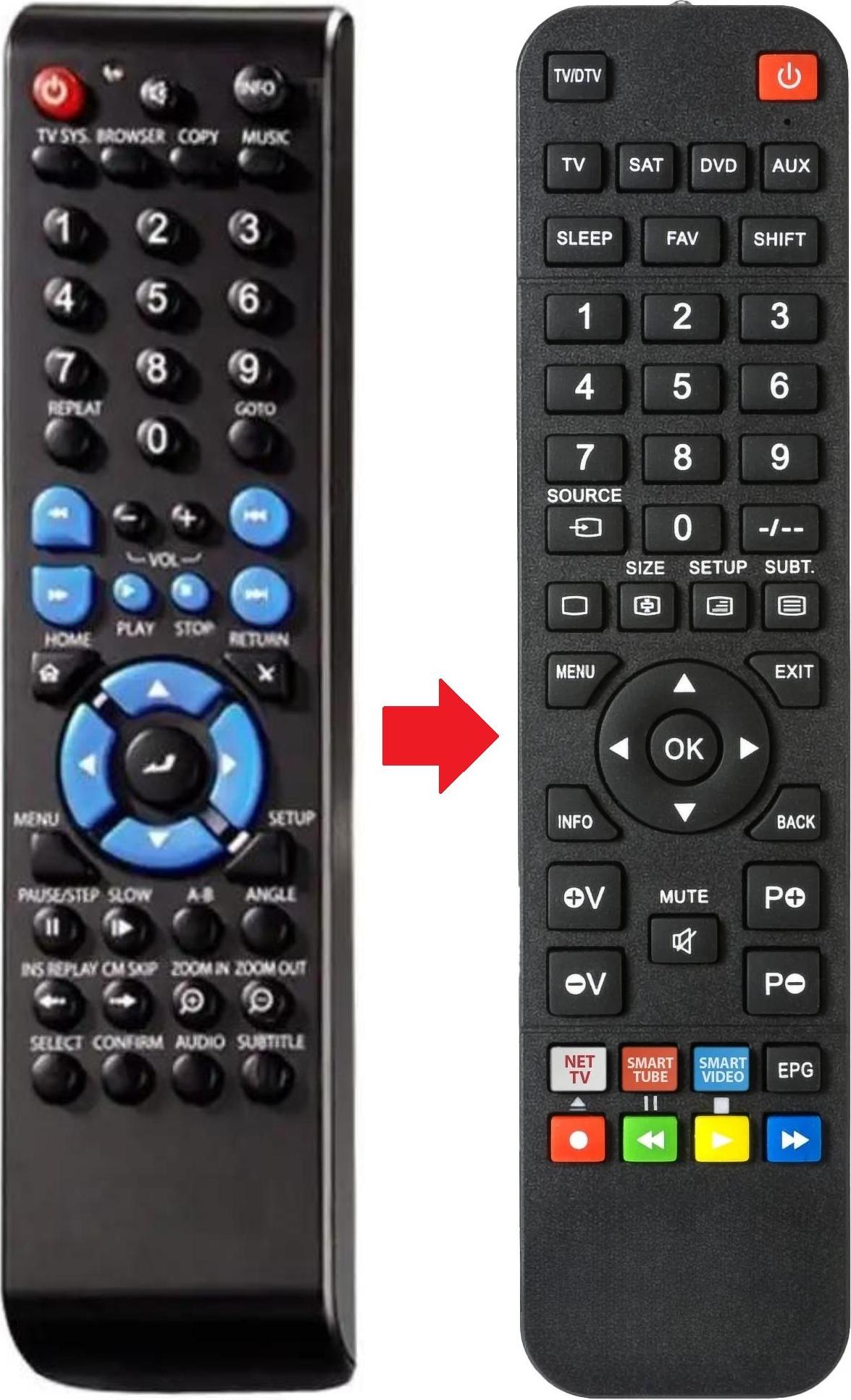 ARKAIA Fernbedienung passend für HAMA MEDIAPLAYER-PN40HD | MEDIAPLAYERPN40HD MEDIAPLAYER-PN40HD | MEDIAPLAYERPN40HD | PN40HD