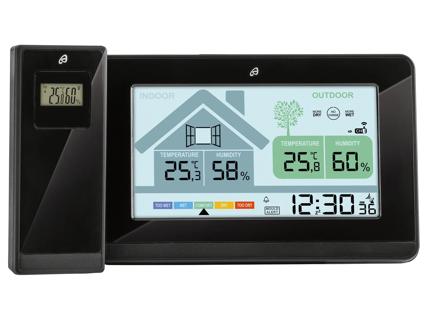 Auriol Hygrometer + Lüftungsempfehlung