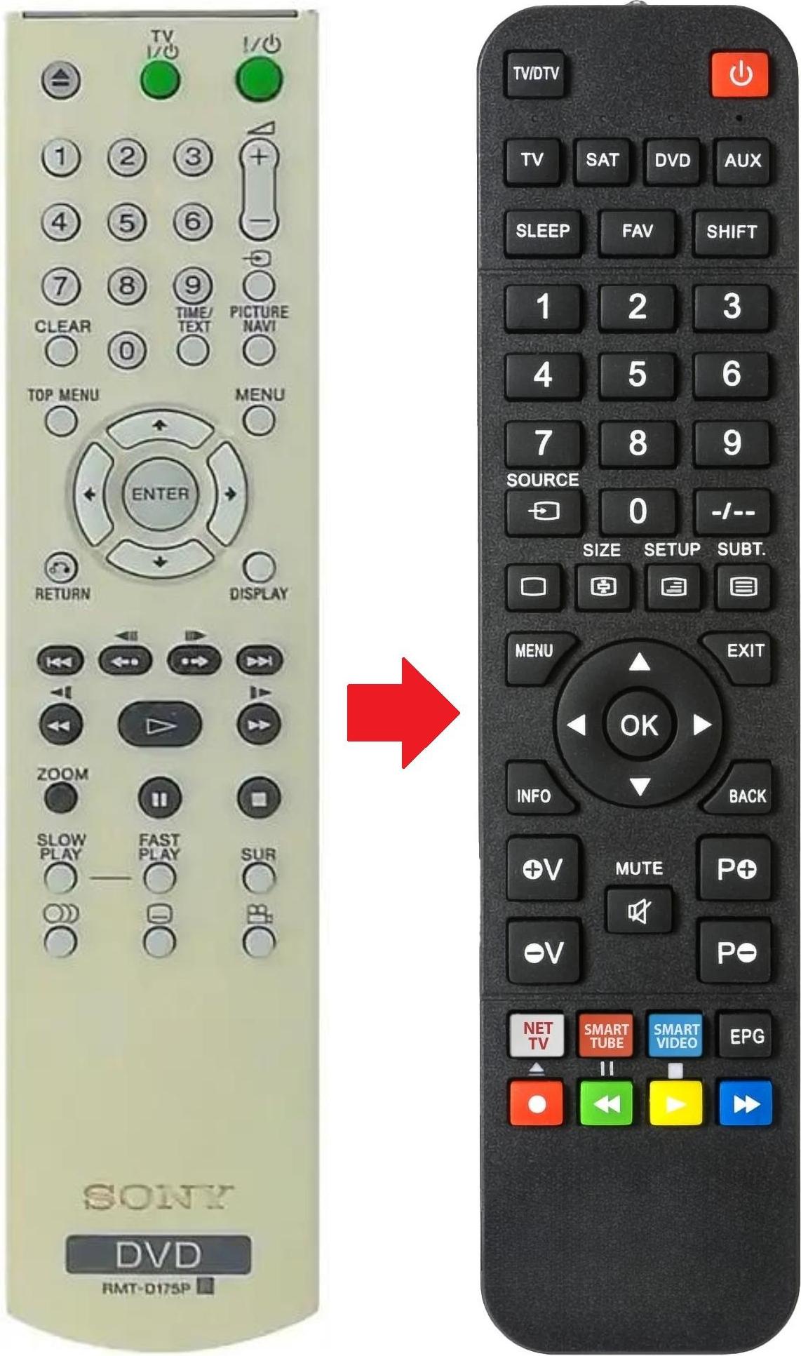 ARKAIA Fernbedienung geeignet für SONY DVPNS33 | DVPNS36 | DVPNS37