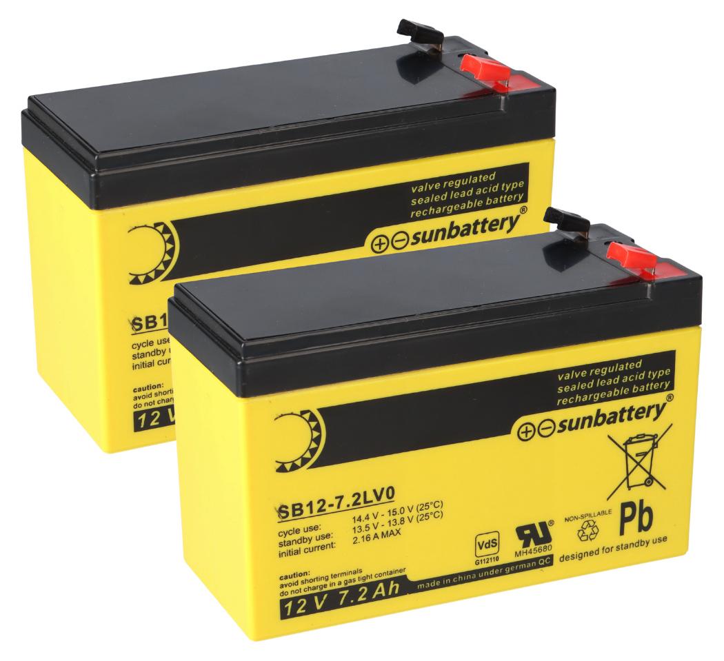 2x AGM Akku 12V 7,2Ah für BZK4E Brandmeldezentrale – SUN Battery VdS 20829