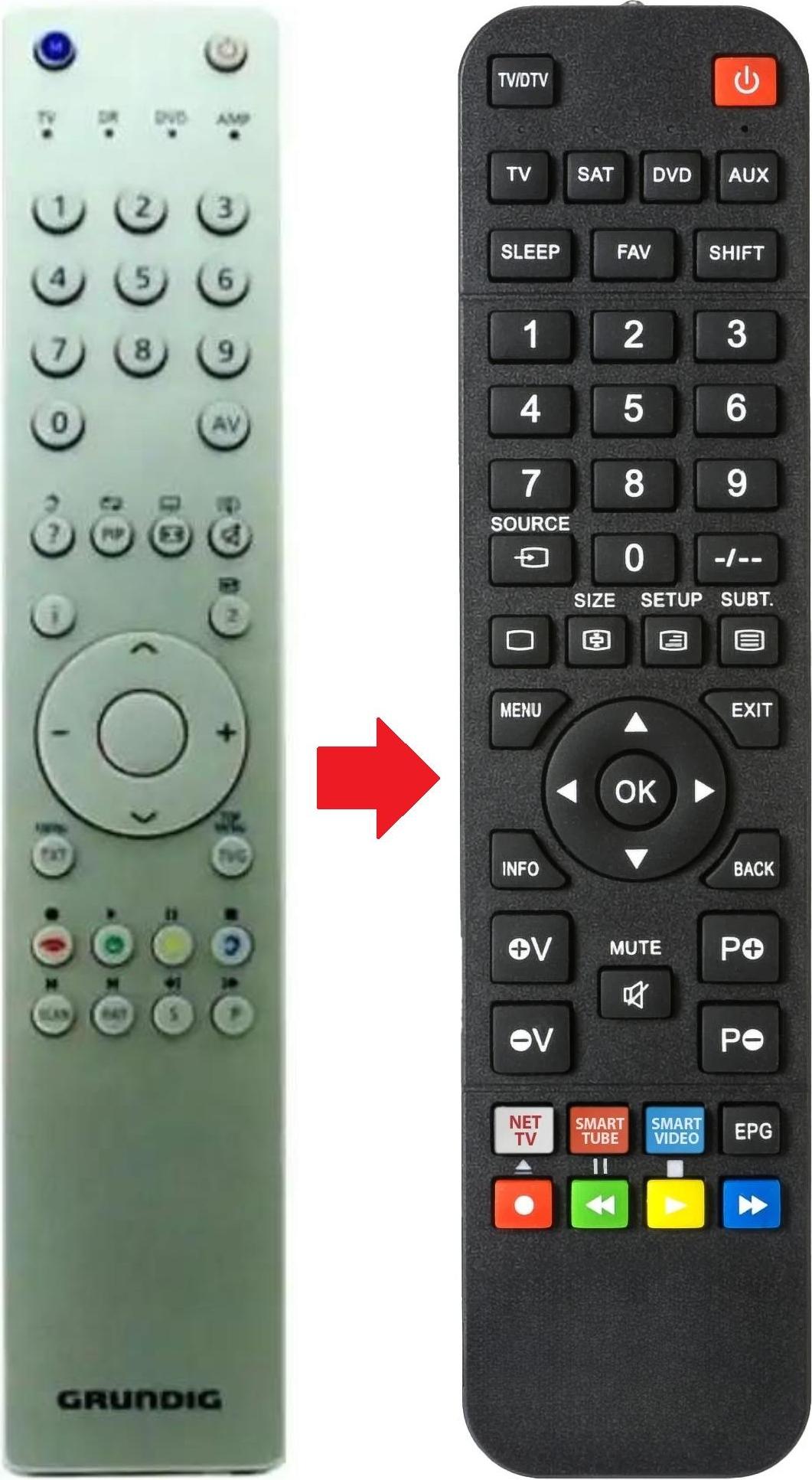 ARKAIA Fernbedienung passend für GRUNDIG RC213340201 | SEDANCE32 | SEDANCE70