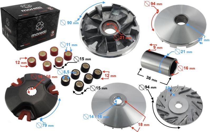 Moretti Abstimmungsvariator für den Galaktischen Scooter