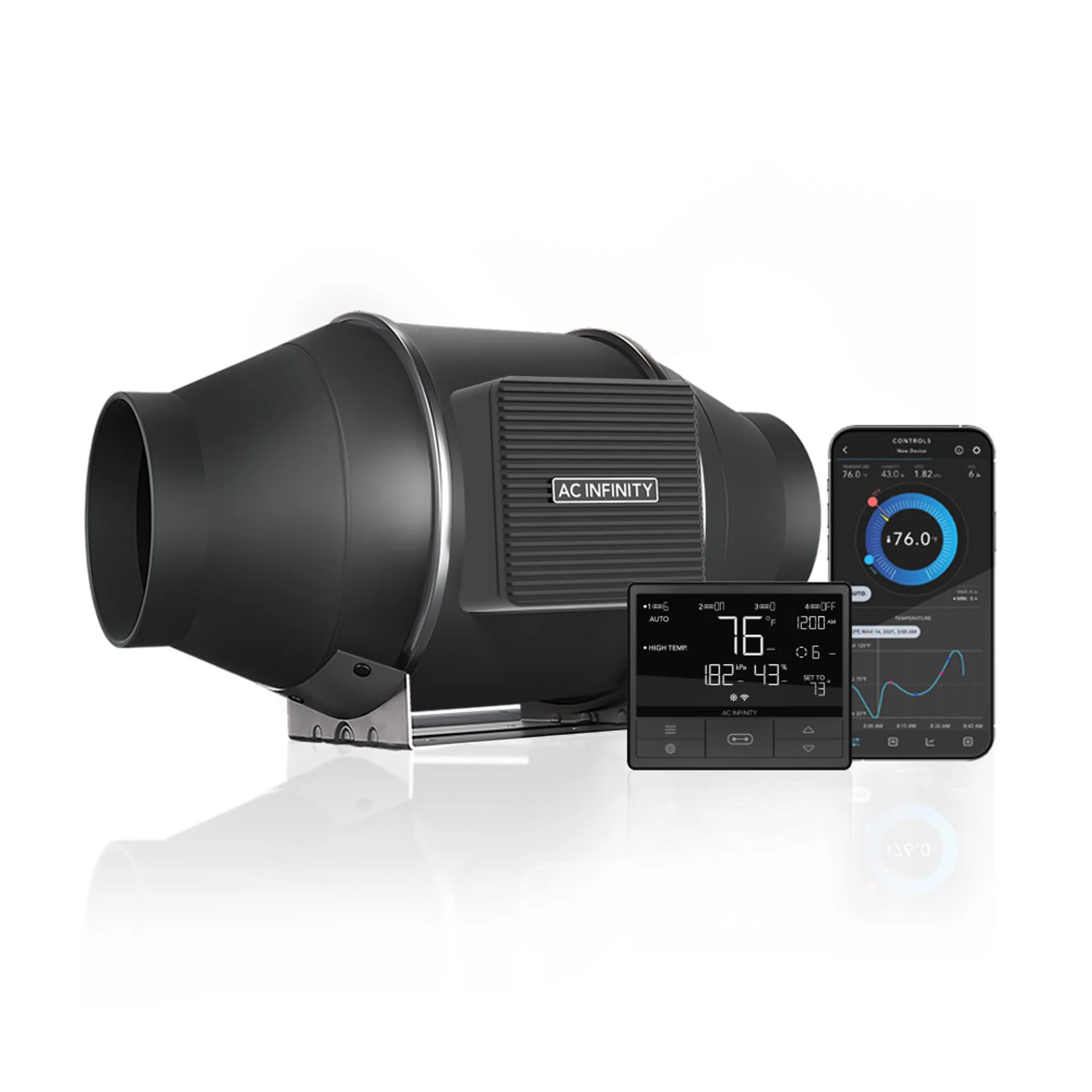 AC Infinity Cloudline Pro T4, Ø100 mm, 350 m³/h
