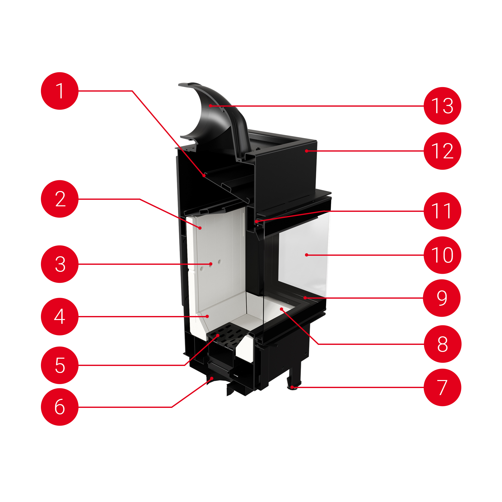 Oceľový krb KRATKI LUCY SLIM pravý 10 kW Ø 160 čierny thermotec