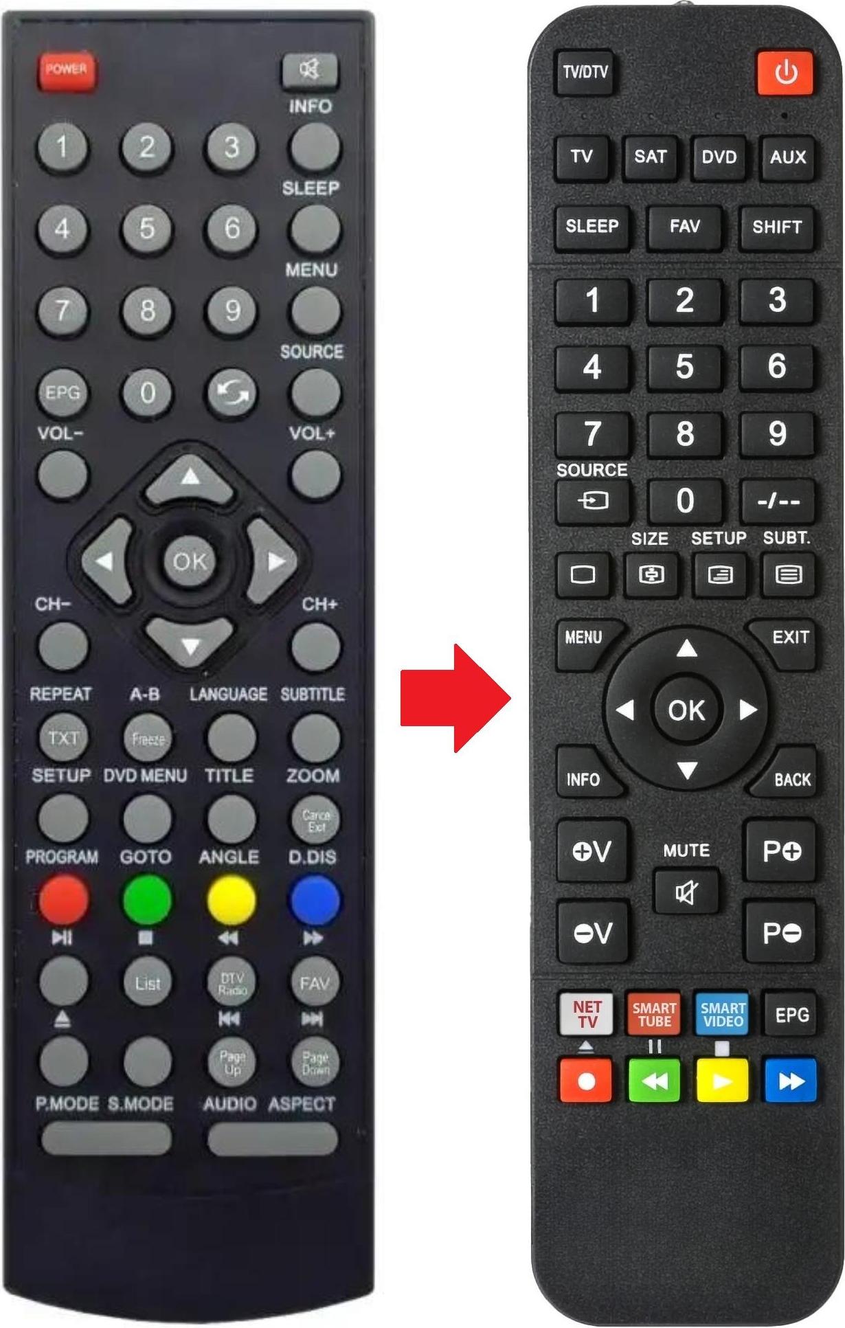 ARKAIA Fernbedienung passend für ALBA AMKDVD22PK | ASELKDVD1988