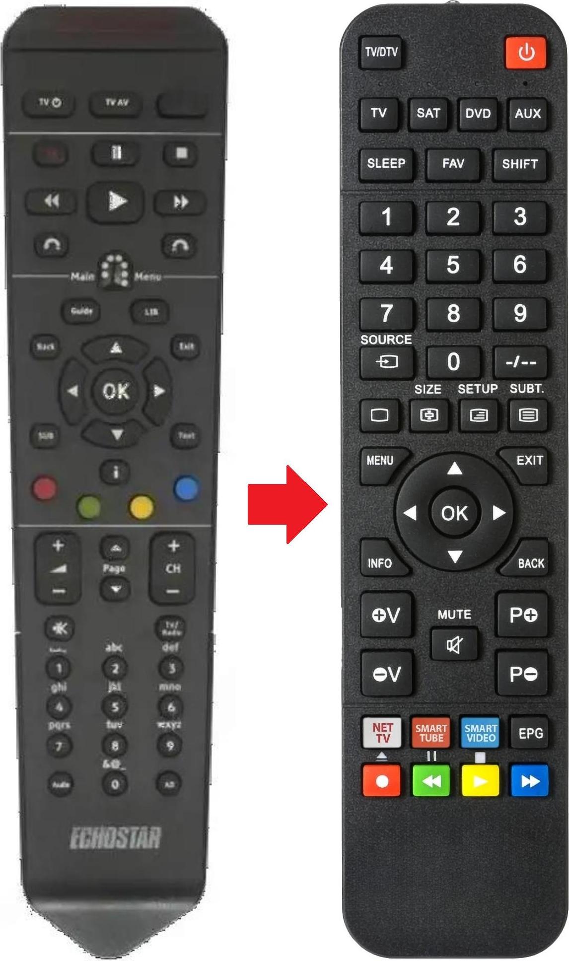 ARKAIA Fernbedienung geeignet für ECHOSTAR HDS-600RS