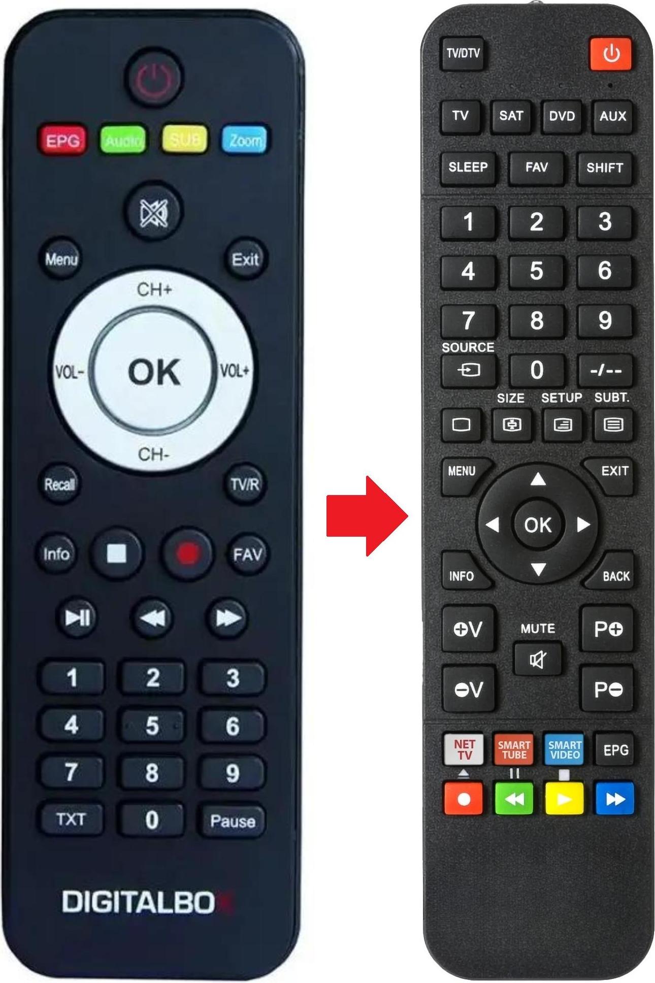 ARKAIA Fernbedienung geeignet für DIGITAL BOX IMPERIAL-HD5-BASIC IMPERIAL-HD5-BASIC | IMPERIALHD5BASIC | IMPERIALHD5LIGHT