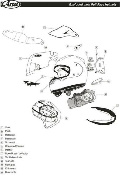 ARAI After-Sales Parts - Bitte kontaktieren Sie unseren After-Sales Service für Ihre spezifischen Anforderungen