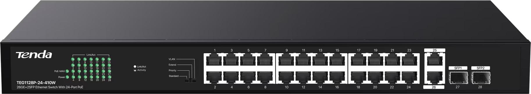 PoE+-Switch (370 W) ohne Management, 4 Vorkonfigurationen, 26 × RJ45 1 Gbit/s (24 × PoE+), 2 × SFP 1 Gbit/s, Rack