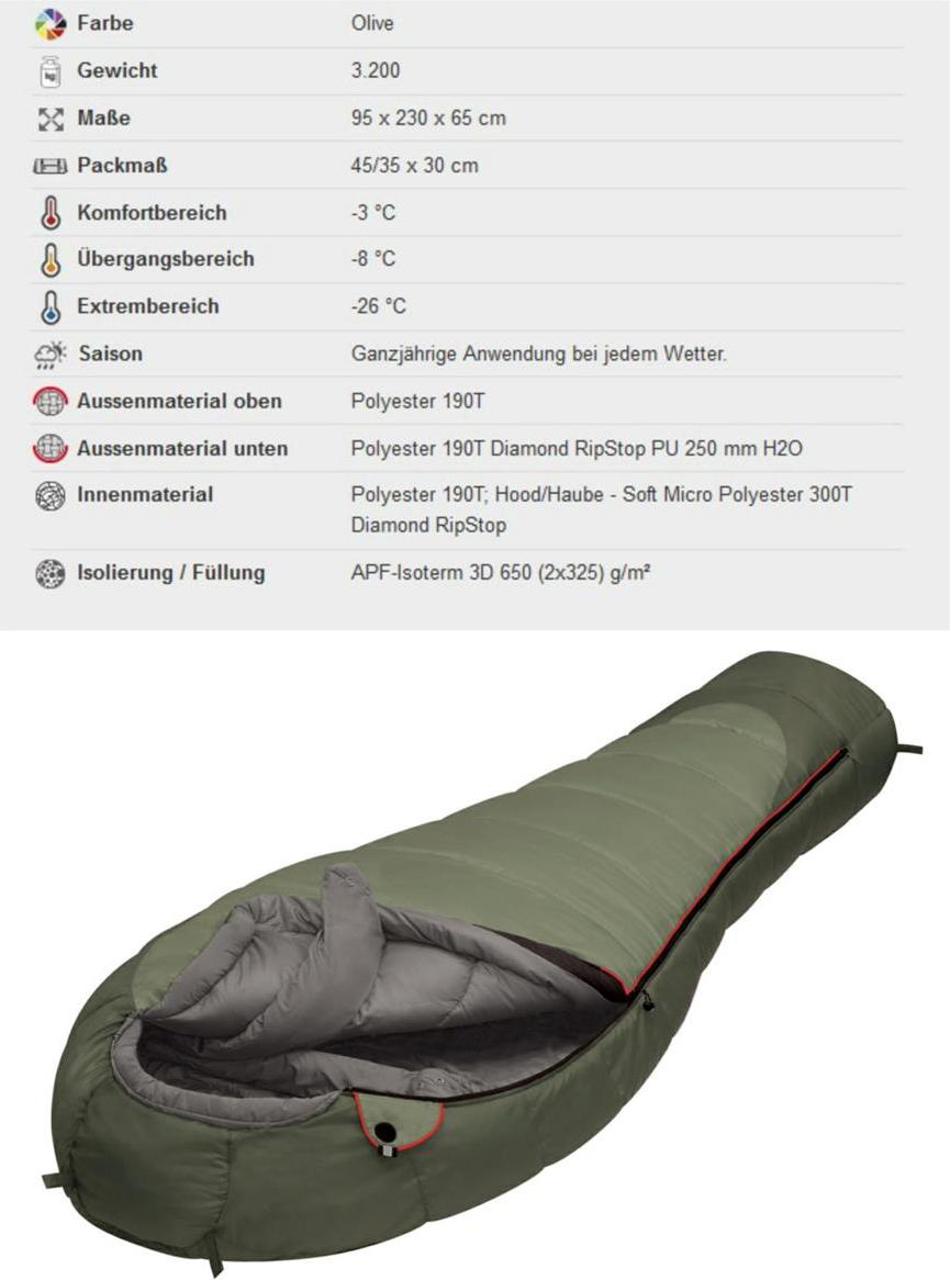 lenkertasche klickfix 3 liter Allrounder Mini schwarz 3,5l Seitenwand Leichtes Wanderzelt für 2 Größe:M (75x190cm)