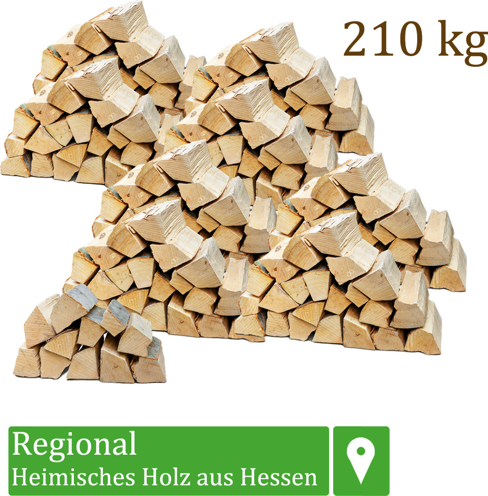 Brennholz Kaminholz Holz 210 kg Für Ofen und Kamin Kaminofen Feuerschale Grill Buche Feuerholz Buchenholz Holzscheite Wood 25 cm Flameup