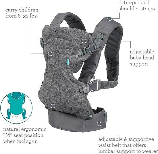 Famanu Bequeme Babytragetasche / Babytrage