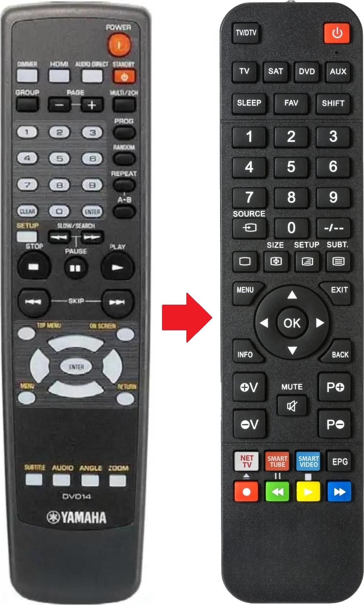 ARKAIA Fernbedienung passend für YAMAHA DVDS1700 | DVDS1800 | DVDS2700