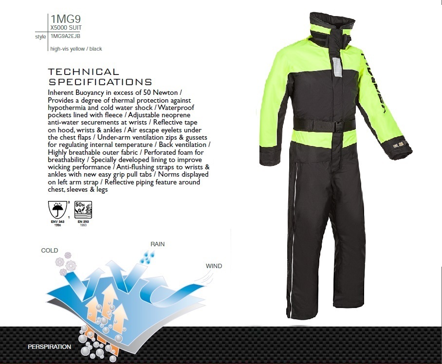 Floatinganzug, Schwimmanzug Mullion 1MHT X5000, - Atmungsaktiv! Gr.L