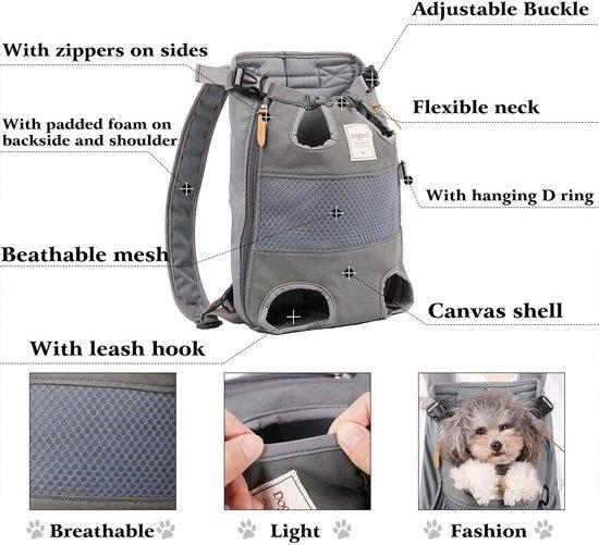 Famanu Hunde-Rucksack mit Sicherheitsmerkmalen - Grau-Blau SHSHOP