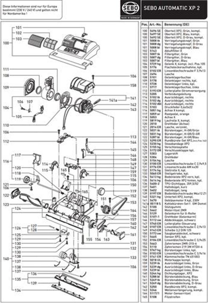Bürstenlager für Sebo X2 komplett 914700