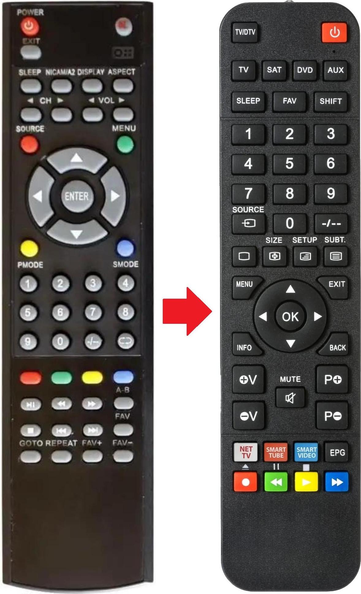 ARKAIA Fernbedienung passend für TELEFUNKEN TLCD-32FHDUA | TLCD32FHDB TLCD-32FHDUA | TLCD32FHDB | TLCD32FHDUA