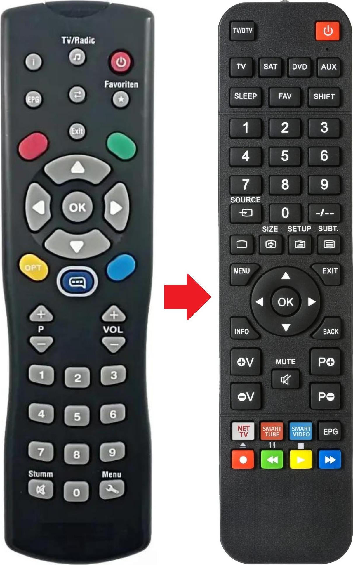 ARKAIA Fernbedienung passend für TECHNOTREND TTMIKROC200 | TTMIKROC201 TTMIKROC200 | TTMIKROC201 | TTSCARTS102