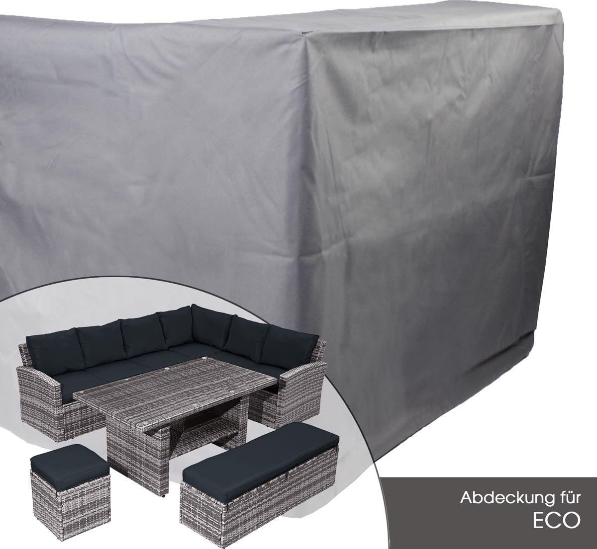 Brast Abdeckung