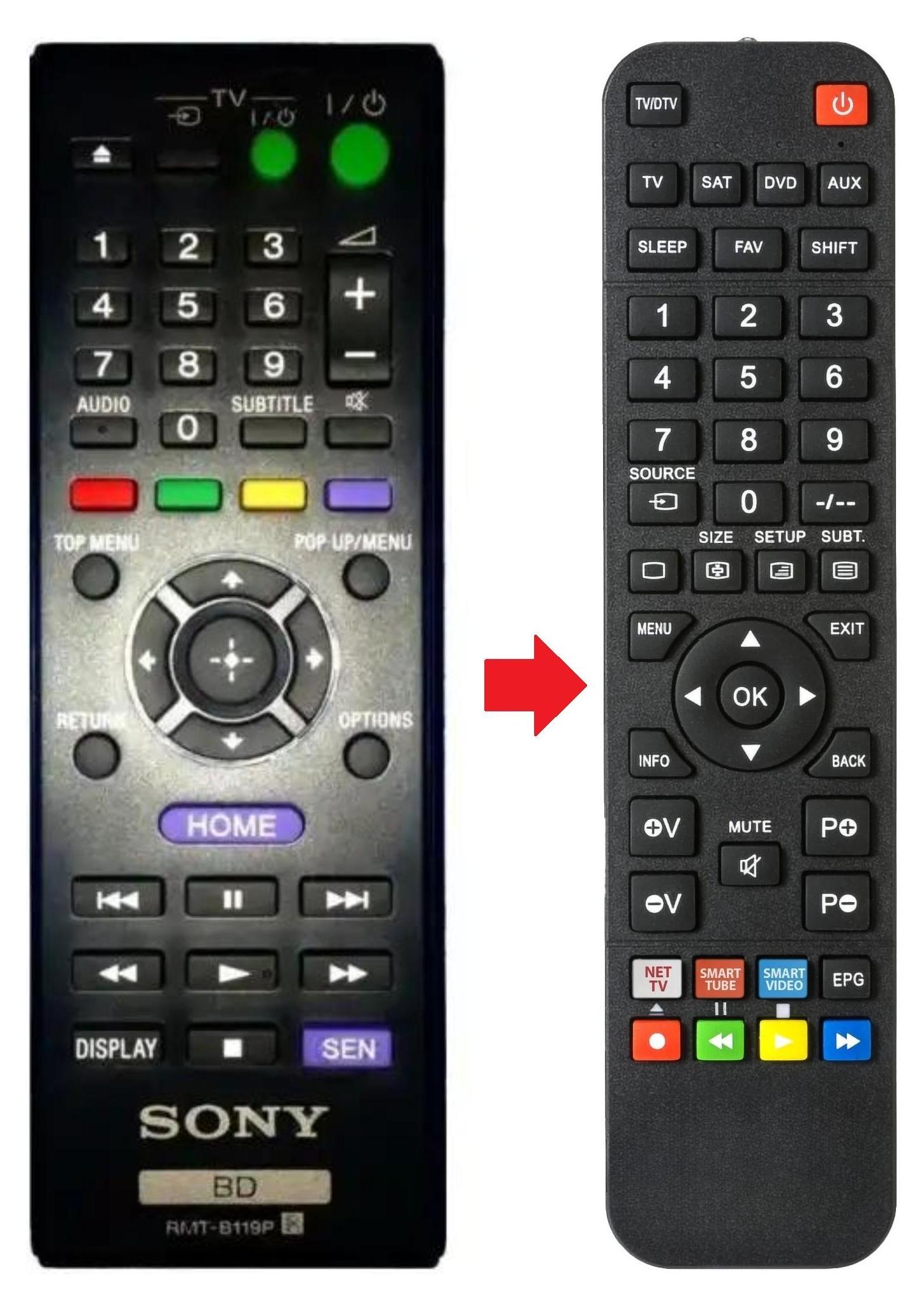 ARKAIA Fernbedienung geeignet für SONY BDP-S770 | BDPBX110 | BDPS1100