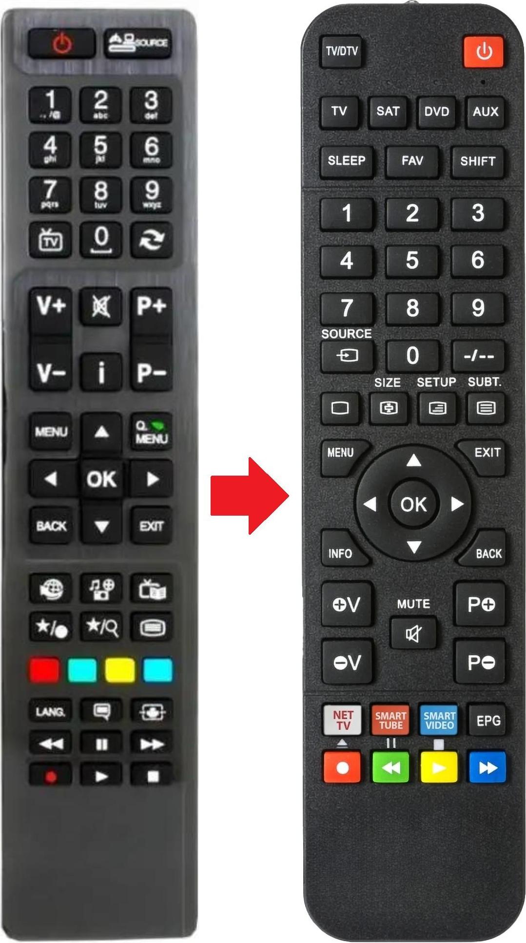 ARKAIA Fernbedienung geeignet für LAURUS PH-50SMARTLED | PH50SMARTLED PH-50SMARTLED | PH50SMARTLED | PH55SMARTLED