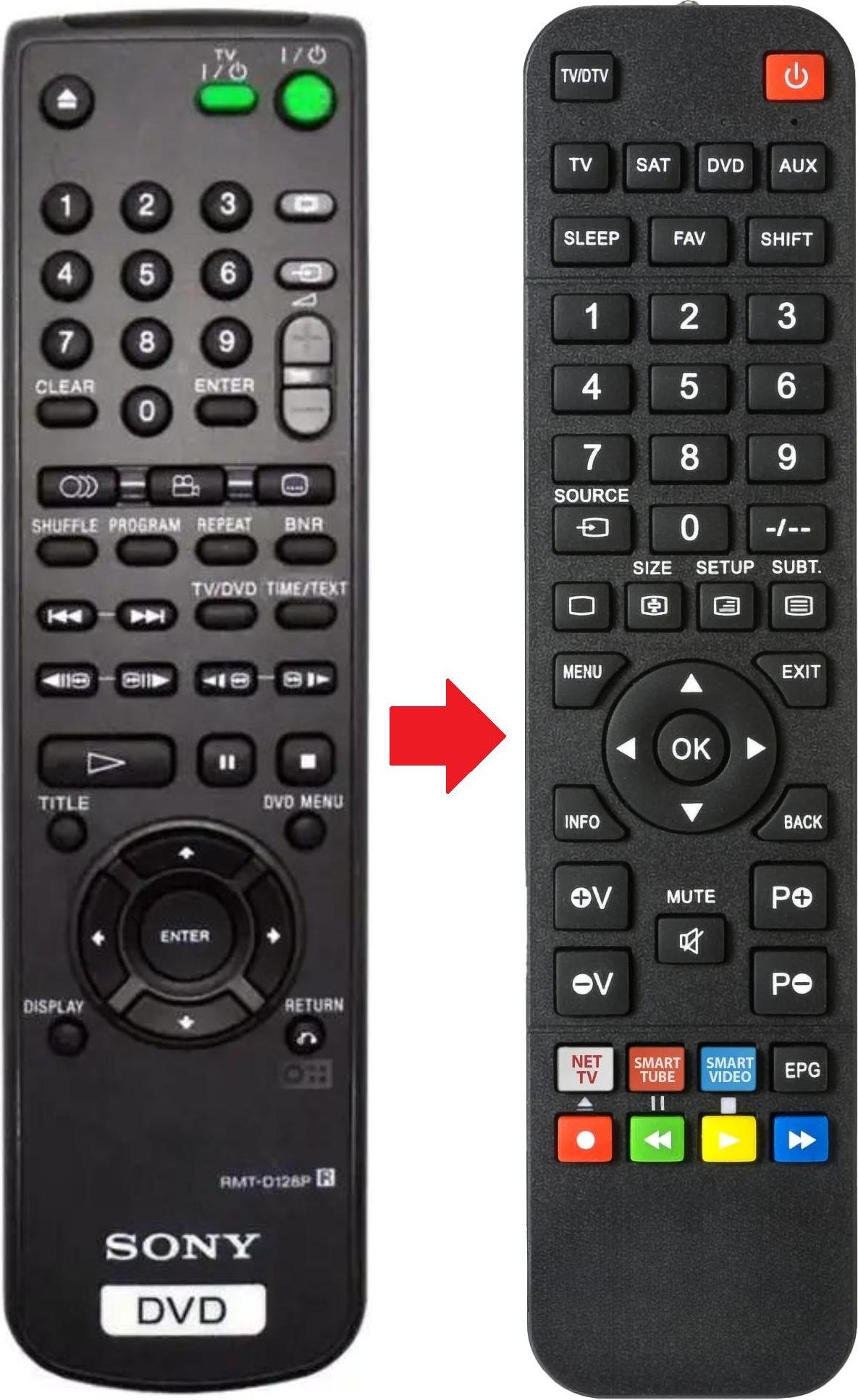 ARKAIA Fernbedienung geeignet für SONY DVP-NS400D | DVPNS400D | RMTD128P