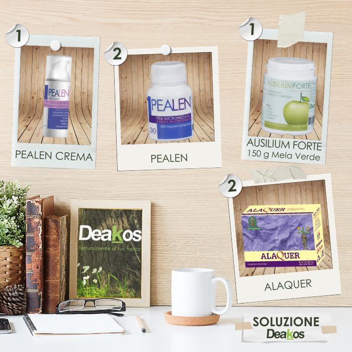 Deakos PELVIC LÖSUNG - Wenn du unter Beckenschmerzen muskulären, entzündlichen und/oder neuropathischen Ursprungs leidest