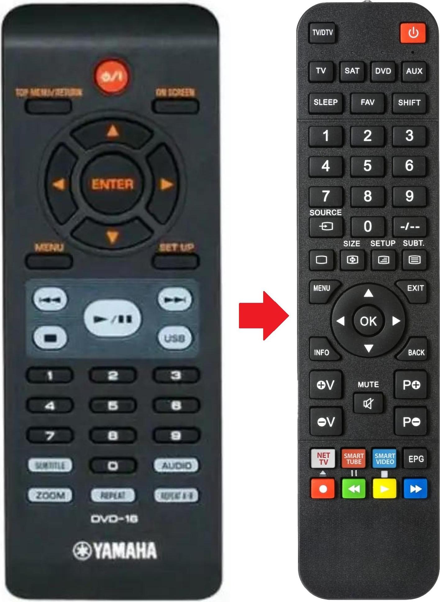 ARKAIA Fernbedienung passend für YAMAHA DVDS661 | DVDS661BL | DVDS663