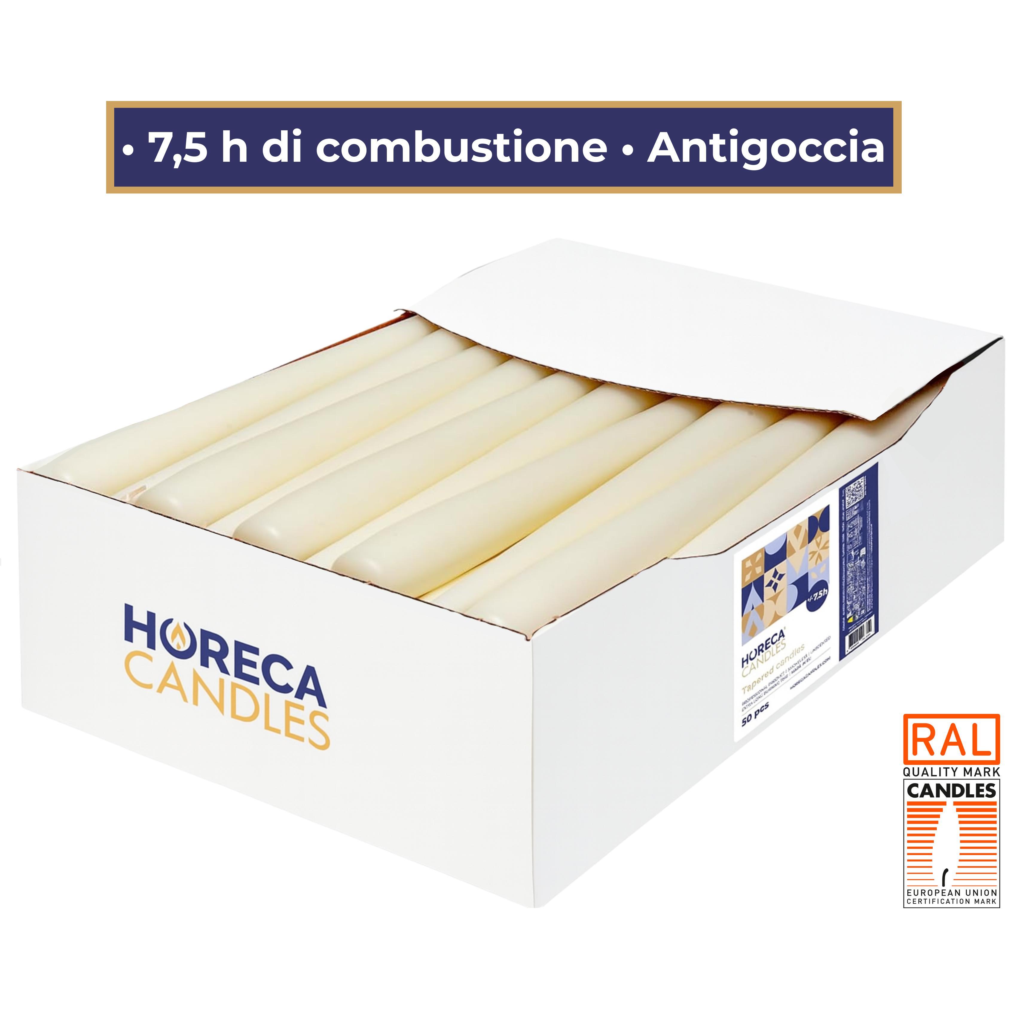 100 Candele Sottili PAPSTAR Rosa Antico – 25 Cm, Diametro 2,2 Cm, Durata 7 Ore – Perfette Per Ristoranti E Cene Eleganti