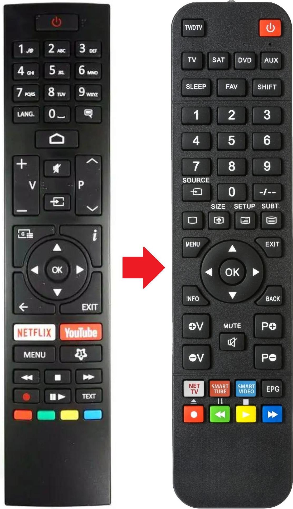 ARKAIA Fernbedienung geeignet für LUXOR LED43UHDA | LED50UHDA | LED50UHDAMB