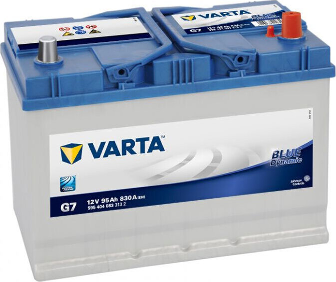 Varta Blue Dynamic 595 404 083, 95 Ah, 12 V, 830 A, Auto, Rechts platziert, B01 5954040833132