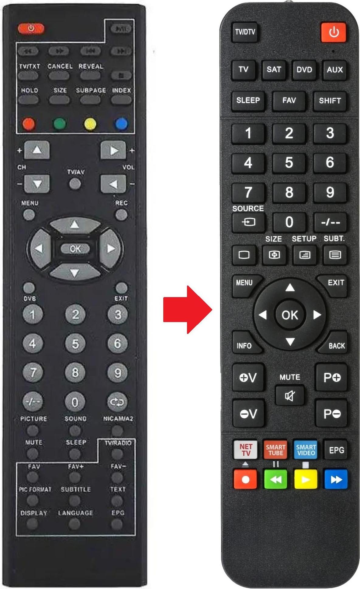 ARKAIA Fernbedienung passend für GRUNKEL G2409-FULL-HD | G2409FULLHD G2409-FULL-HD | G2409FULLHD | G2409FULLHD/CI