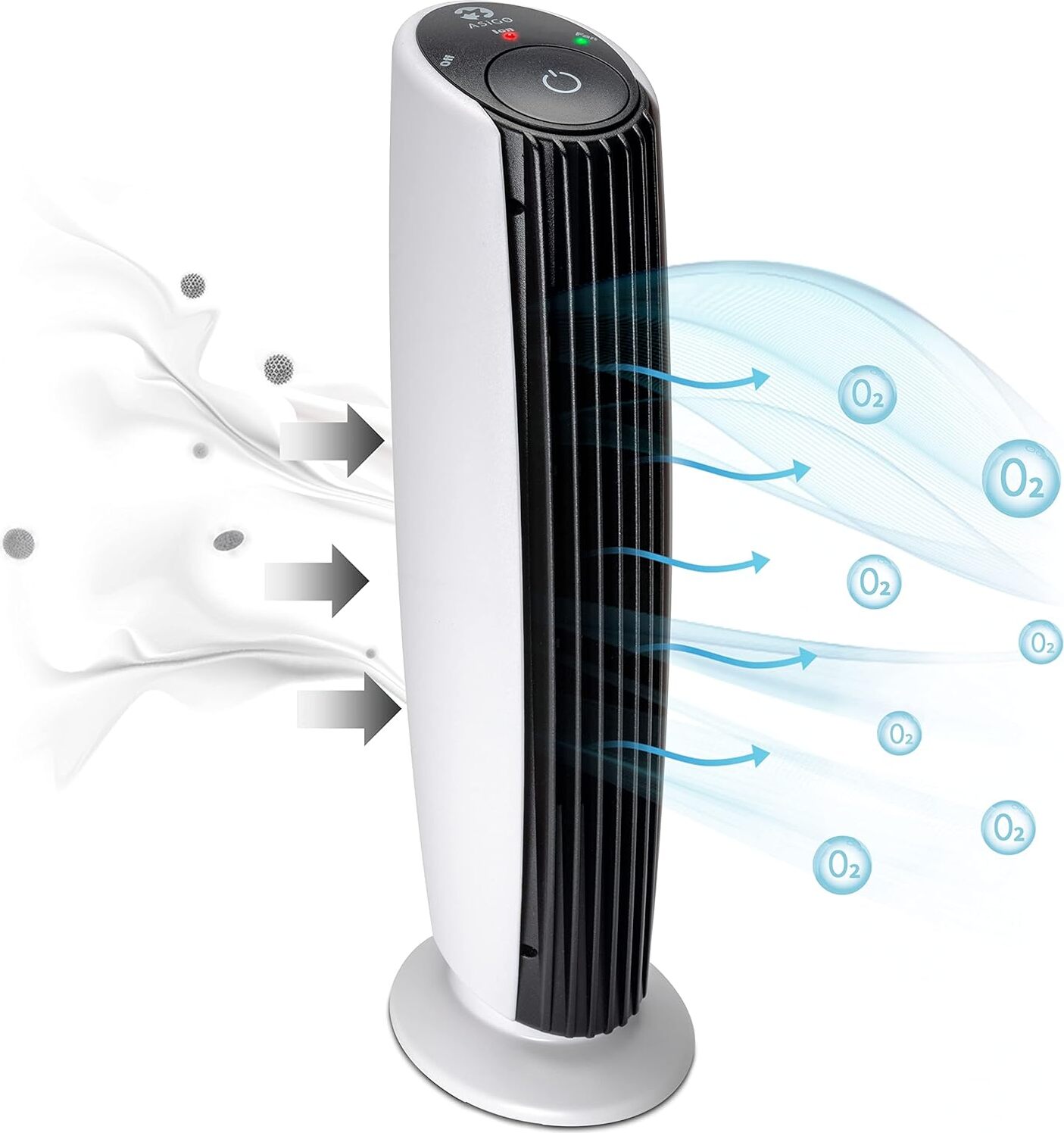 Čistička vzduchu pre alergikov Bez filtra | Ionizátor vzduchu s dvoma režimami | Alergici a fajčiari | Neutralizátor zápachu zo zásobníka na odpadky Odstraňovač zápachu