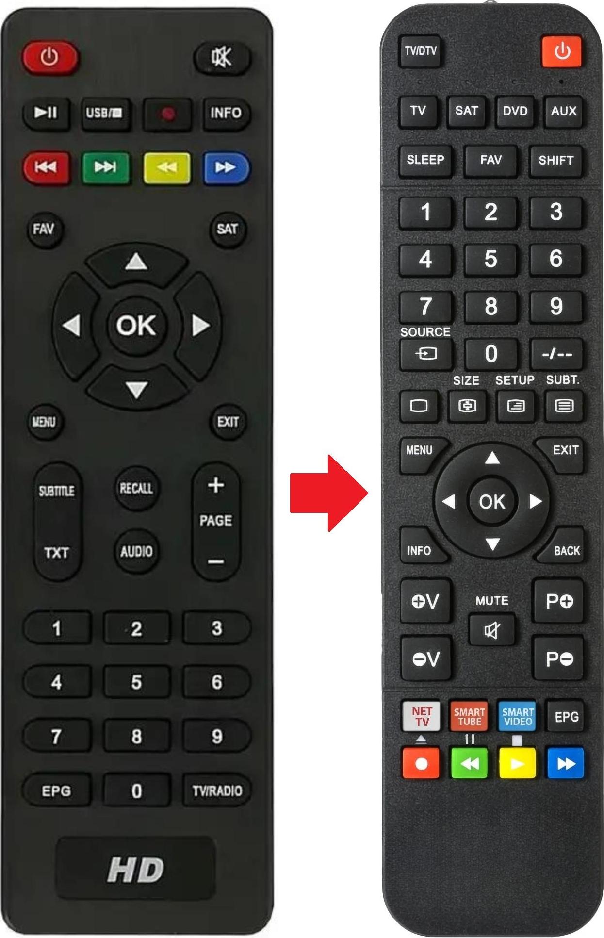 ARKAIA Fernbedienung geeignet für COMAG HD10