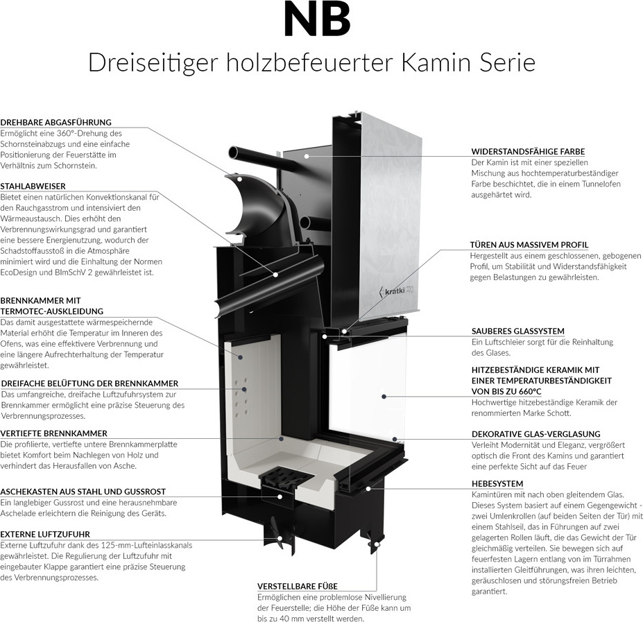 Oceľový krb NBC ľavostranné pravostranné 10 kW Ø 200 zdvih