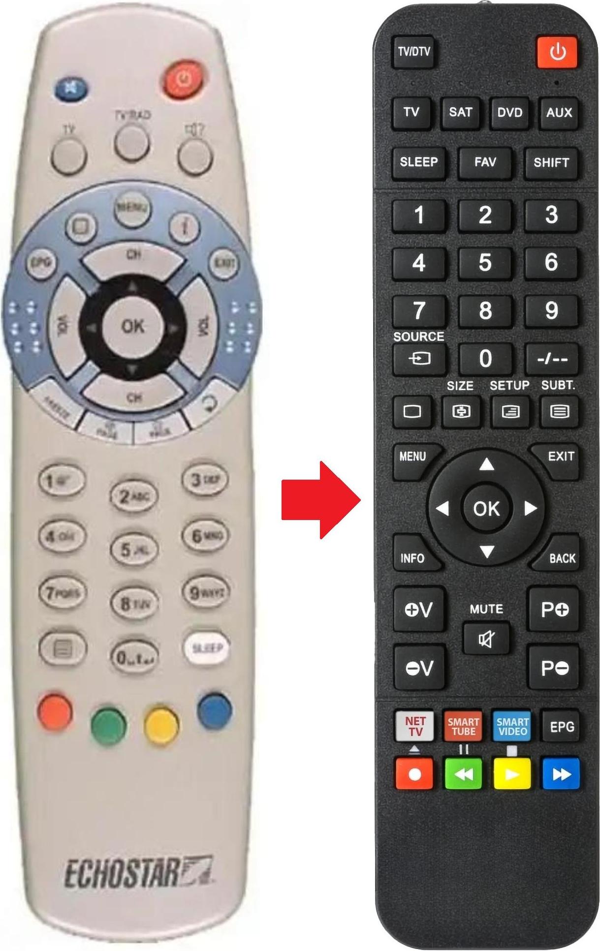 ARKAIA Fernbedienung geeignet für ECHOSTAR DSB780FTA
