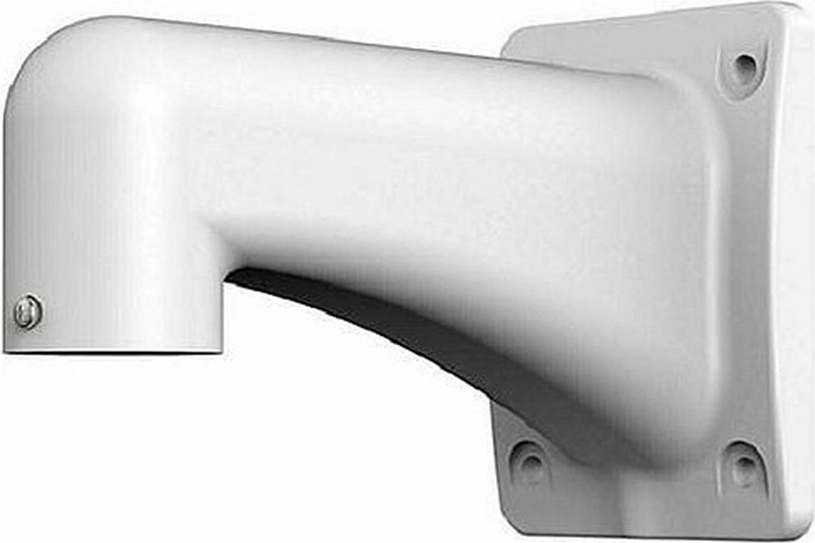 Podpora pre monitorovacie kamery Dahua 1.1.02.08.12345